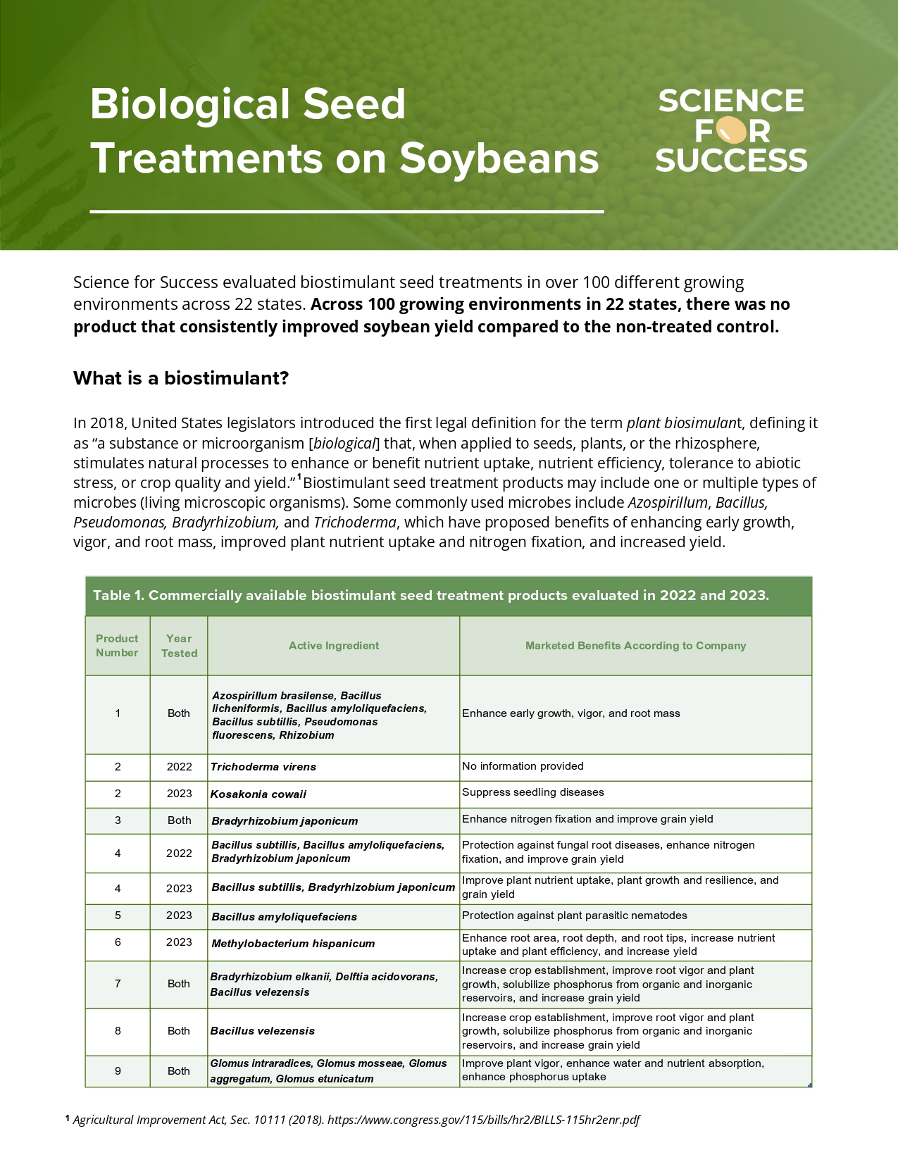 Biological seed trt in Soybean_page-0001.jpg